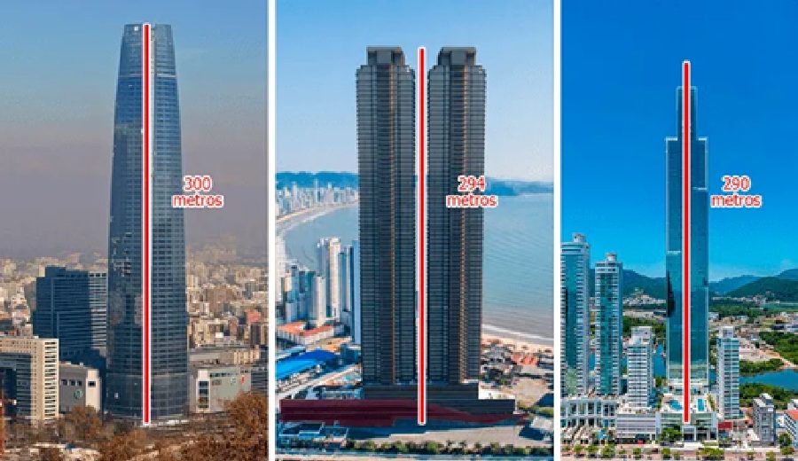 Tres Rascacielos que Transforman la Arquitectura en Sudamérica El Más Alto Duplica al Mayor de Perú